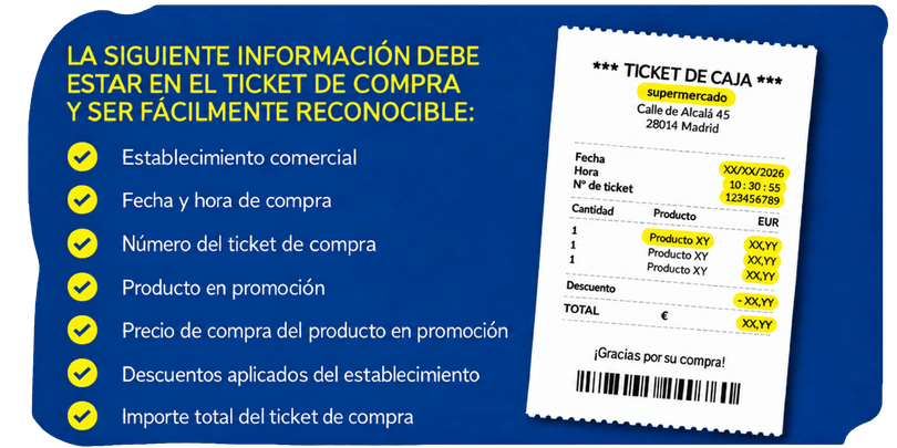 Información que debe verse en el ticket de compra.